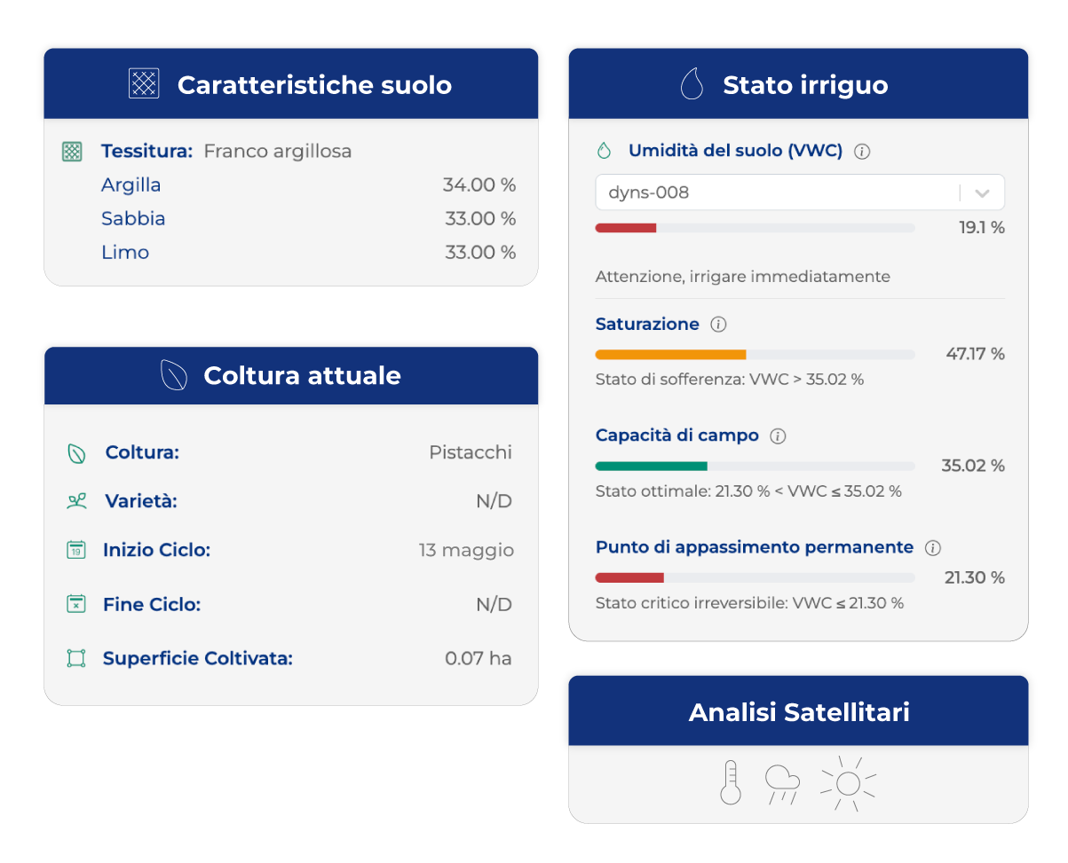 07_screen_dynamica